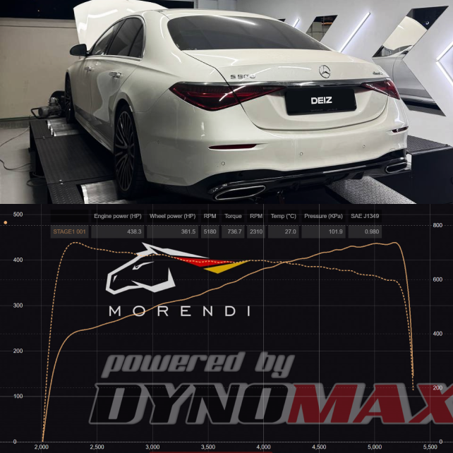 MERCEDES S500 W223 STAGE1 001 - 440hp - 735Nm